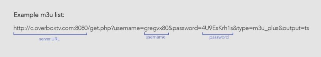 find-username-from-m3u-link